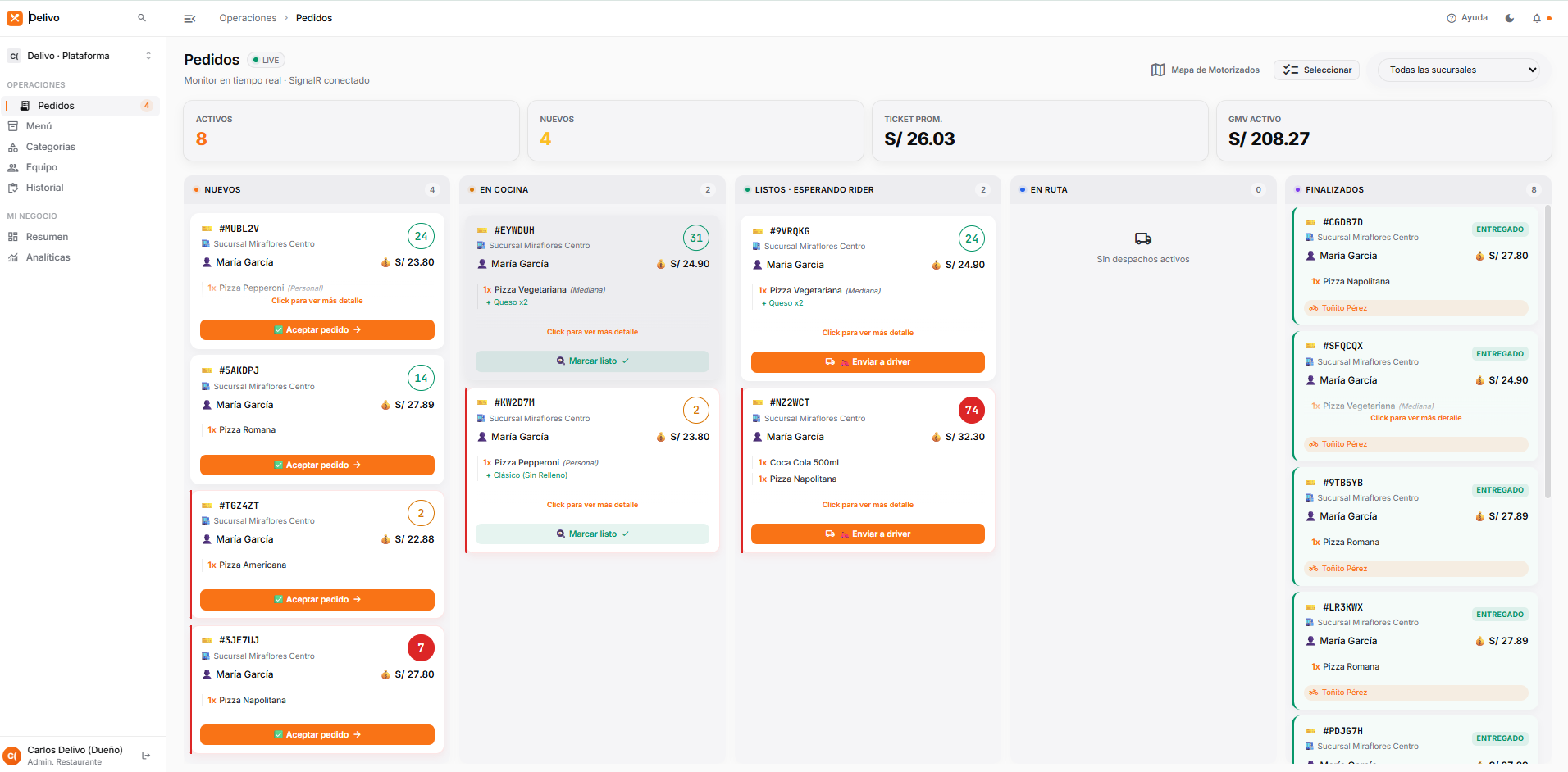 Menú Web Cliente